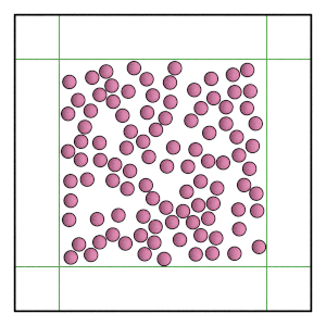 ../../_images/tutorial_08-Placing-Barriers-in-the-Simulation-Box_05-Wall-potential-HPMC_15_0.png