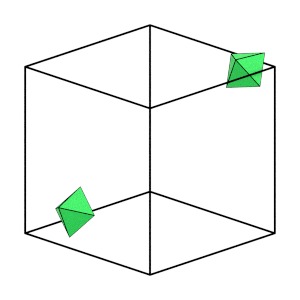 ../../_images/tutorial_00-Introducing-HOOMD-blue_07-Analyzing-Trajectories_11_0.png