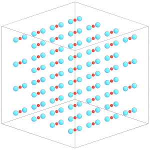 ../../_images/tutorial_06-Modelling-Rigid-Bodies_01-Introduction-to-Rigid-Bodies_50_0.png