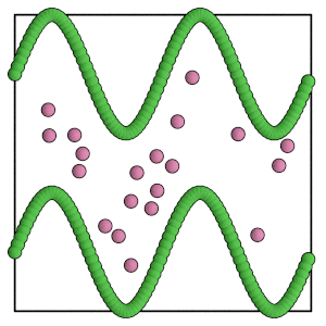 ../../_images/tutorial_08-Placing-Barriers-in-the-Simulation-Box_02-Fixed-particles_26_0.png