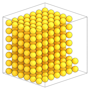 ../../_images/tutorial_01-Introducing-Molecular-Dynamics_02-Initializing-a-Random-System_14_0.png