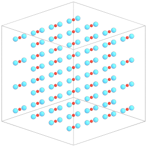 ../../_images/tutorial_06-Modelling-Rigid-Bodies_01-Introduction-to-Rigid-Bodies_50_0.png