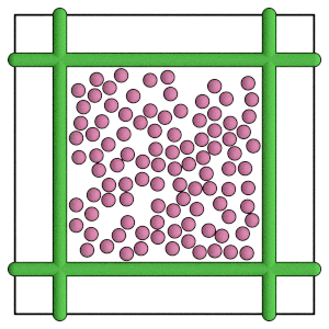 ../../_images/tutorial_08-Placing-Barriers-in-the-Simulation-Box_04-Wall-potential-MD_20_0.png