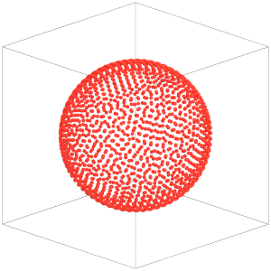 ../../_images/tutorial_10-Modelling-Flexible-Active-Interfaces_02-Vesicle-MD_9_0.png