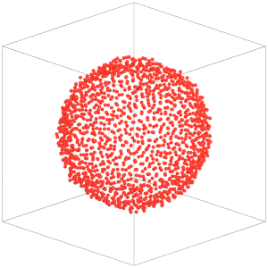 ../../_images/tutorial_10-Modelling-Flexible-Active-Interfaces_02-Vesicle-MD_19_0.png