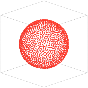 ../../_images/tutorial_10-Modelling-Flexible-Active-Interfaces_02-Vesicle-MD_23_1.png