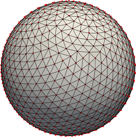 Triangulation-Sphere