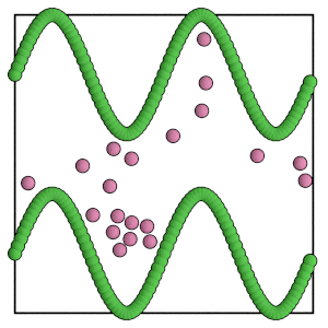 ../../_images/tutorial_08-Placing-Barriers-in-the-Simulation-Box_02-Fixed-particles_37_0.png