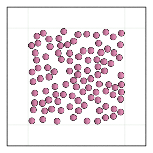 ../../_images/tutorial_08-Placing-Barriers-in-the-Simulation-Box_05-Wall-potential-HPMC_15_0.png