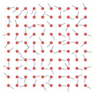 ../../_images/tutorial_11-Active-Particles-In-MD_02-Active-Brownian-Particles_17_0.png